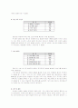 7차 국어과 교육 과정의 특징 및 소설 동의보감 학습 지도안 연구수업자료 13페이지