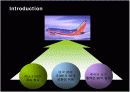 사우스웨스트항공의 경영전략과 성공요인분석 6페이지