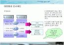 1등 항공사 대한항공의 인사관리 성공사례 10페이지