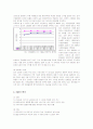 중국기업 하이얼의 국내진출 마케팅전략 7페이지