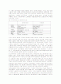 자동차산업을 중심으로 한 린생산체제의 확산과 노동조합의 대응 6페이지