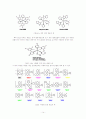 OLED에이용되는재료및발전방향 16페이지