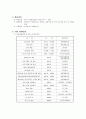 요보호아동지원 기금 마련을 위한 일일호프 “함께의 기적”사업 계획안 2페이지