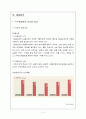 [경영학원론]기업경영사례분석-CJ홈쇼핑 기업분석 및 향후전략 11페이지