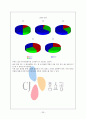 [경영학원론]기업경영사례분석-CJ홈쇼핑 기업분석 및 향후전략 39페이지