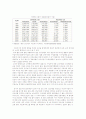 [마케팅원론]국내 수입차시장 점유율 향상을 위한 '혼다(HONDA)' 광고전략  8페이지