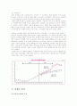 [마케팅원론]국내 수입차시장 점유율 향상을 위한 '혼다(HONDA)' 광고전략  9페이지