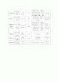 PSC 공법의 정의 특징과 장점 및 공법의 종류 적용사례 23페이지