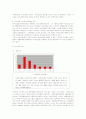 시립도서관 및 평생학습관의 독서교실 운영 프로그램의 개선방안  8페이지