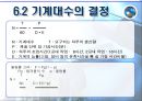 경쟁우위의공장입지와규모결정 56페이지