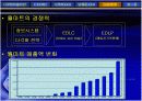 다국적기업 의CEO 19페이지