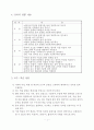 06수업발표바르샤바의생존자지도안(현영철)060607-1.hwp 4페이지