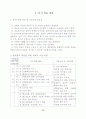 음악적창의성신장을위한현대음악교수학습방법(현영철10005).hwp 14페이지