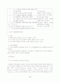 음악적창의성신장을위한현대음악교수학습방법(현영철10005).hwp 15페이지