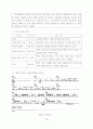음악적창의성신장을위한현대음악교수학습방법(현영철10005).hwp 36페이지
