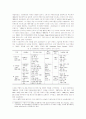 삼성항공의 해외 직접투자 및 카메라사업의 기술혁신능력 8페이지