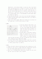 의학적 간병 & 간호 기술 이해 48페이지