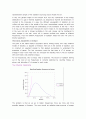 blackbody radiation 영어 감상문 6페이지