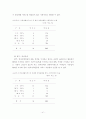 -장애인 종합복지관의 직업재활 프로그램의 활용 실태를 중심으로- 41페이지