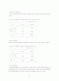 -장애인 종합복지관의 직업재활 프로그램의 활용 실태를 중심으로- 51페이지