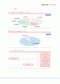 HSBC 은행 7페이지