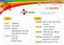 햇반의 마케팅 및 국내성공요인과 중국진출전략 3페이지