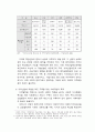 지역발전론, 사회발전론 - 산업군집 형성과 지역산업 발전 10페이지