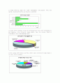 미혼모 문제와 복지제도 및 서비스 개선방안 7페이지