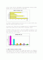 미혼모 문제와 복지제도 및 서비스 개선방안 9페이지