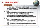   scm 발표  39페이지