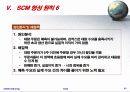   scm 발표  41페이지