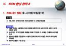   scm 발표  44페이지