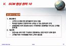   scm 발표  49페이지