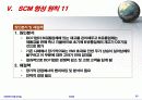   scm 발표  51페이지