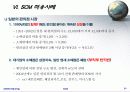   scm 발표  55페이지