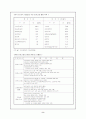 (인사관리) 인사고과에 대하여 (변화,패러다임, 발전방향) 8페이지