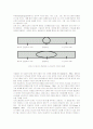 스포츠 현장 지도자와 선수간의 의사소통 과정 및 방법모색 5페이지