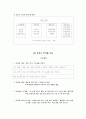 보건소의 현황, 역할, 기능, 부서, 인력 등 2페이지