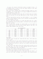 제3차 오일쇼크 가능성 전망 4페이지