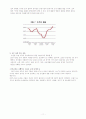 호주(오스트레일리아)의 자원, 산업, 경제 및 한국과의 관계 12페이지