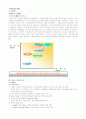 BLUEPRINT OF ASIANA (아시아나항공) 기업분석 - 마케팅원론, 마케팅전략론 15페이지