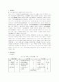 관세의 과세대상 및 감면, 납부방법 2페이지