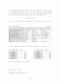 한국에서의 리조트사업 개발계획 및 모형에 관한 분석 3페이지