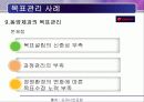 목표관리 MBO 28페이지