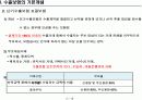 무역보험 - 단기수출보험 4페이지