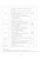 중학교 국어 3-(3) 호수, 교수학습지도안 4페이지