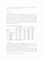 한국 비정규직 노동자의 현실과 문제해결을 위한 대안 5페이지