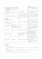 [성인간호학] 간,담도,췌장 해부생리 요약정리 7페이지