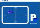 IKEA의 경쟁우위전략 성공사례 18페이지