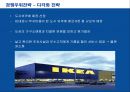 IKEA의 경쟁우위전략 성공사례 33페이지